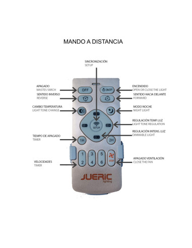 Ventilador Fly Blanco-Haya